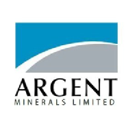 Argent Minerals Limited