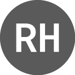 Logo of Red Hill Minerals (RHI).