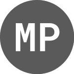 Logo of Mics Partners (BE0010610377).