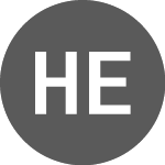 HELLENiQ ENERGY Holdings SA