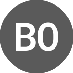 Brent Oil Logo