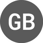 Logo of Global Bioenergies (ALGBE).