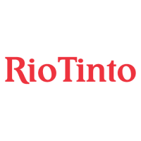 Rio Tinto Plc