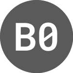 Logo of Bundei 0,5% Ap30 Eur (765045).