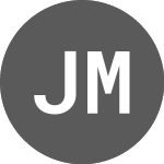 Logo of JP Morgan ETF Ireland IC... (GM) (EMSVD).