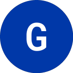 Gerdau SA