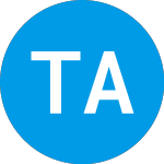 Logo of TMT Acquisition (TMTC).